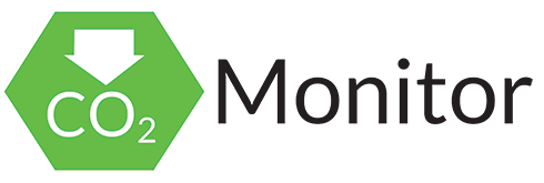 CO2 Monitor